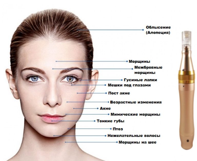 Купить Сыворотку Для Мезотерапии Лица